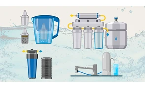Фильтры для воды: как правильно выбрать оборудование